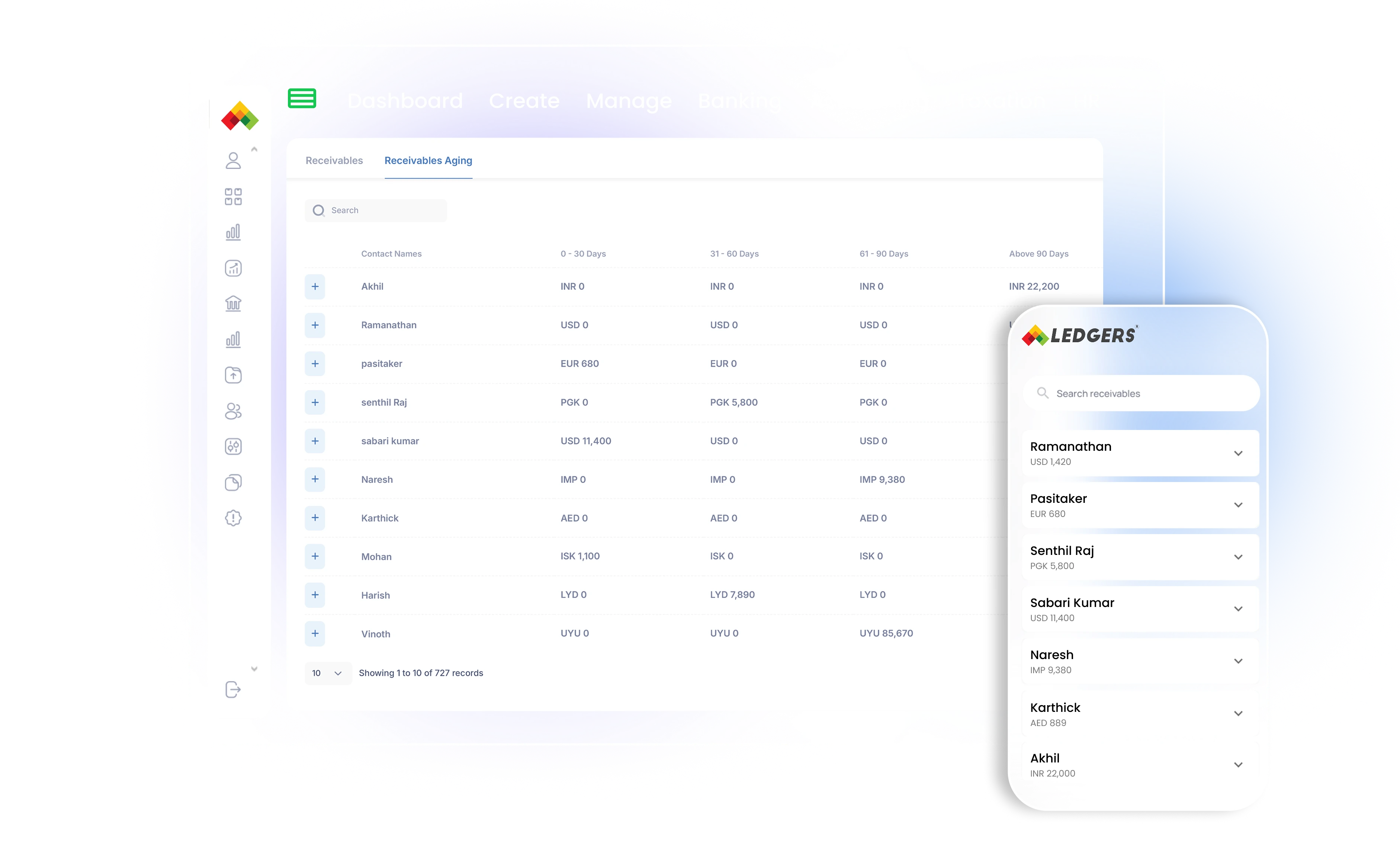 Dashboard Preview