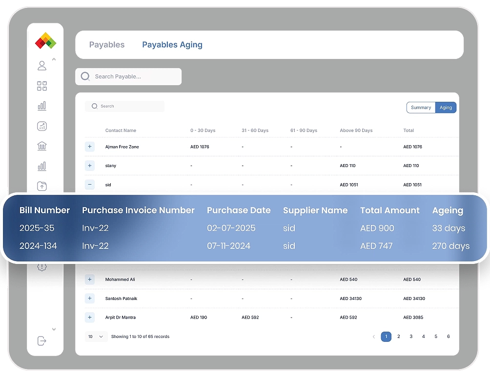 Invoicing and Payment Reconciliation