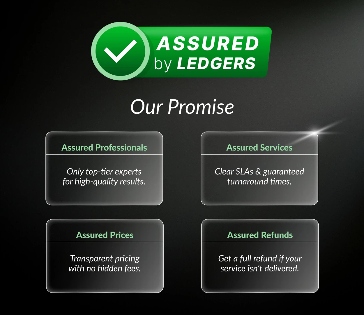LEDGERS PRO Platform