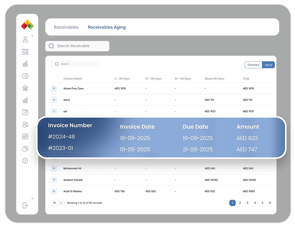 Invoicing and Payment Reconciliation